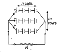 n identical cells, each of emf e volt and internal resistance r Omega are connected in a row m. Such rows are connected in parallel. This battery sends current through an external resistance R. The current will be maximum if