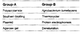 Match the words of group 'A' with those of group B to make meaningful pairs