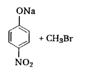 Which of the following is an appropriate set of reactants for the preparation of 1-methoxy-4-nitrobenzene and why ?