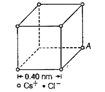 Figure represents a crystal unit of caesium chloride CsCl. The caesium atoms represented by open circles are situated at the corners of a cube of side 0.40 nm, whereas a Cl atom is situated at the centre of the cube. The Cs atoms are deficient in one electron while the Cl atom carries an excess electron.      What is the net electric field on the Cl atom due to eight Cs atoms. ?   Net force on a charge due to two equal and opposite charges will be zero. Also electric field on a charge is given by E=(F)/(q)   where, E = electric field, F = force on charge q due to electric field and q = magnitude of charge.