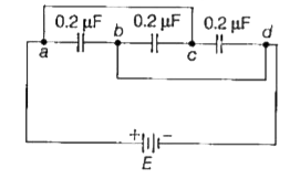 The equivalent capacitance of the arrangement given in the above circuit is