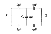 Calculate the quivalent capacitance of the combination between P and Q as shown in figure below.