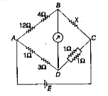 Given below is an arrangement of resistors in the form of a Wheatstone bridge.    For the bridge lo be balanced, the unknown resistance X should be