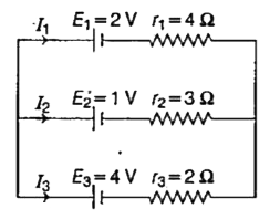 State the Kirchhoff.s rules. Use these rules to write the expressions for the currents I(1), I(2) and I(3) in the circuit diagram shown.