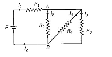 In the circuit shown, R(1)=4Omega,R(2)=R(3)=5Omega,R(4)=10Omega and E = 6V. Work out the equivalent resistance of the circuit and the current in each resistor.