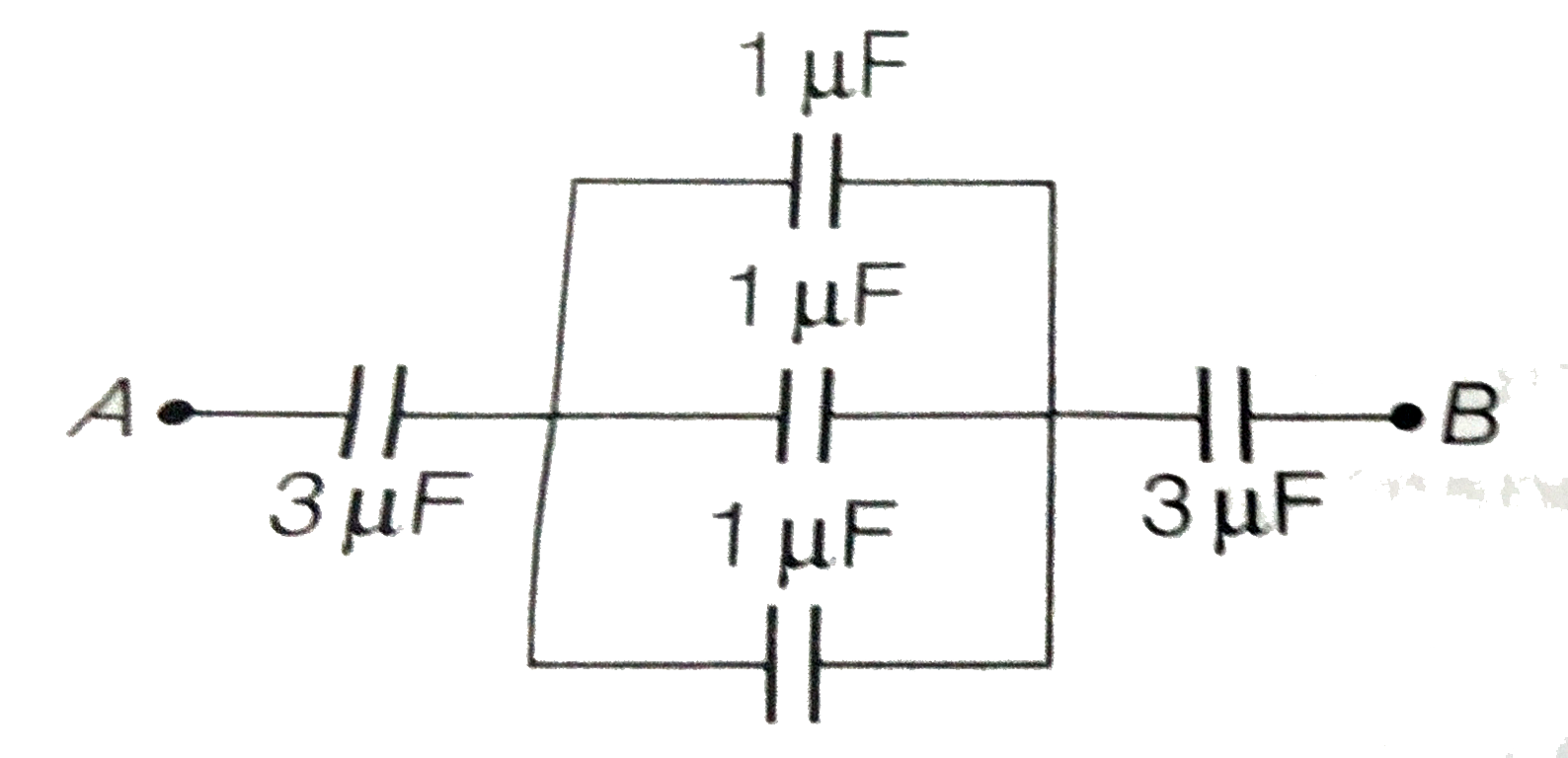 The equivalent capacitance for the combination shown in figure will
