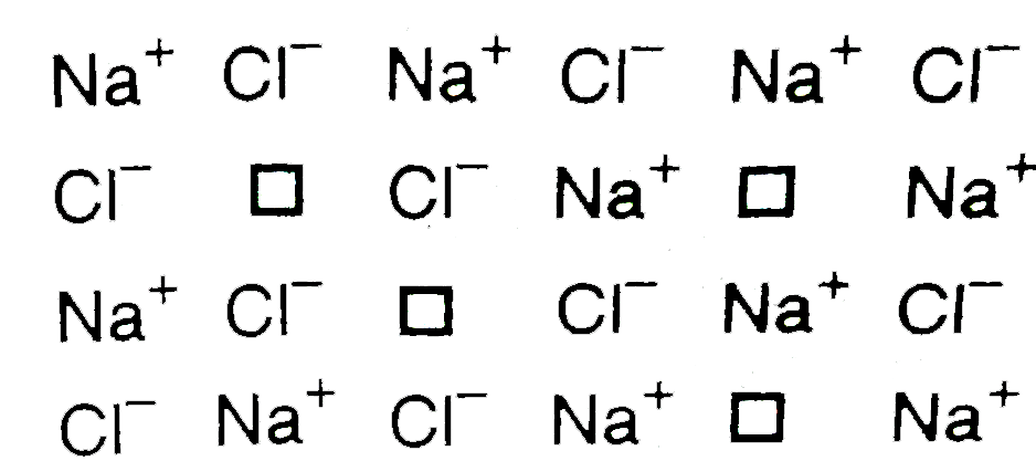 What type of crystal defect is indicated in the diagram below ?