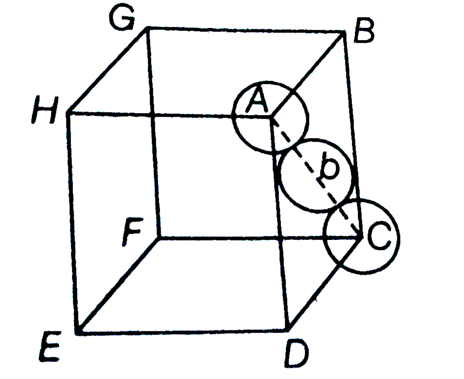 What is the packing efficiency of  a unit cell which is represented in the figure ?