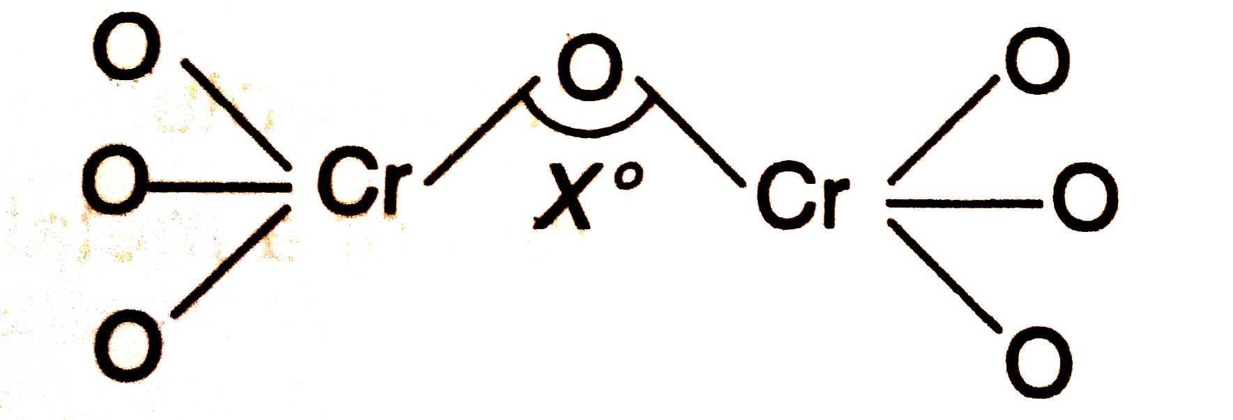In the following figure the Cr-O-Cr bond angle is of X^(o). What is the exact value of X?