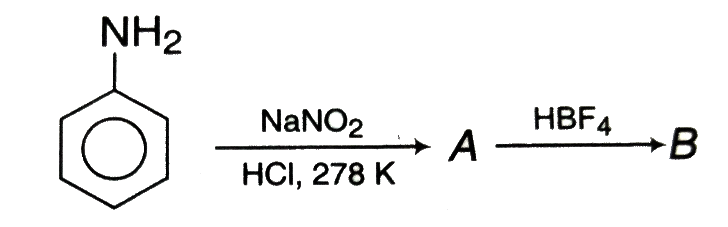 In the chemical reactions,      the compounds A and B respectively are