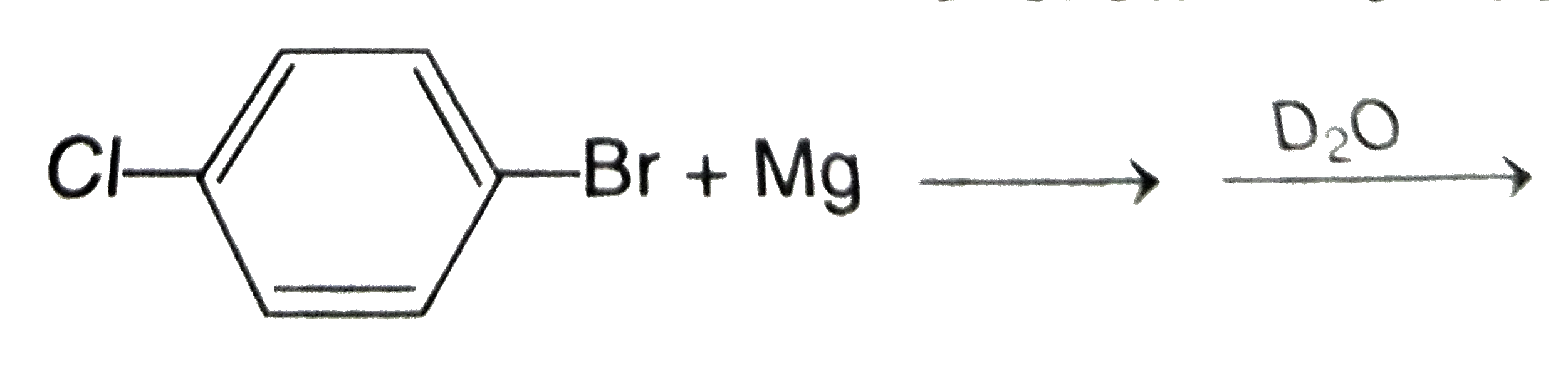 What is the end product of the following reaction ?