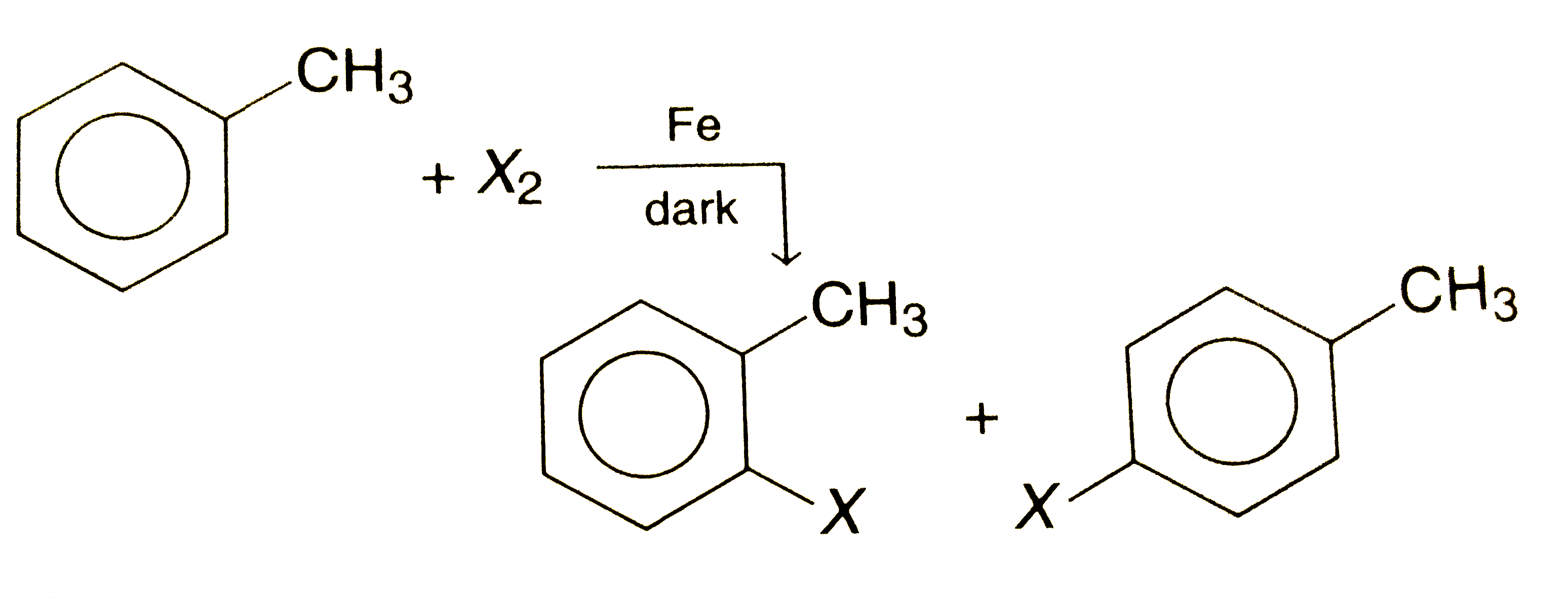 For the above reaction   I. X = Cl, ortho and para-isomers can be separated out.   II. X = l, reaction does not occur due to high reactivity of iodine.   III. X = F, reaction with fluorine is reversible.   Select the most appropriate option with correct statements.