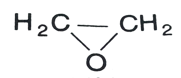 The reaction of  with H(2)O and R-MgX produces