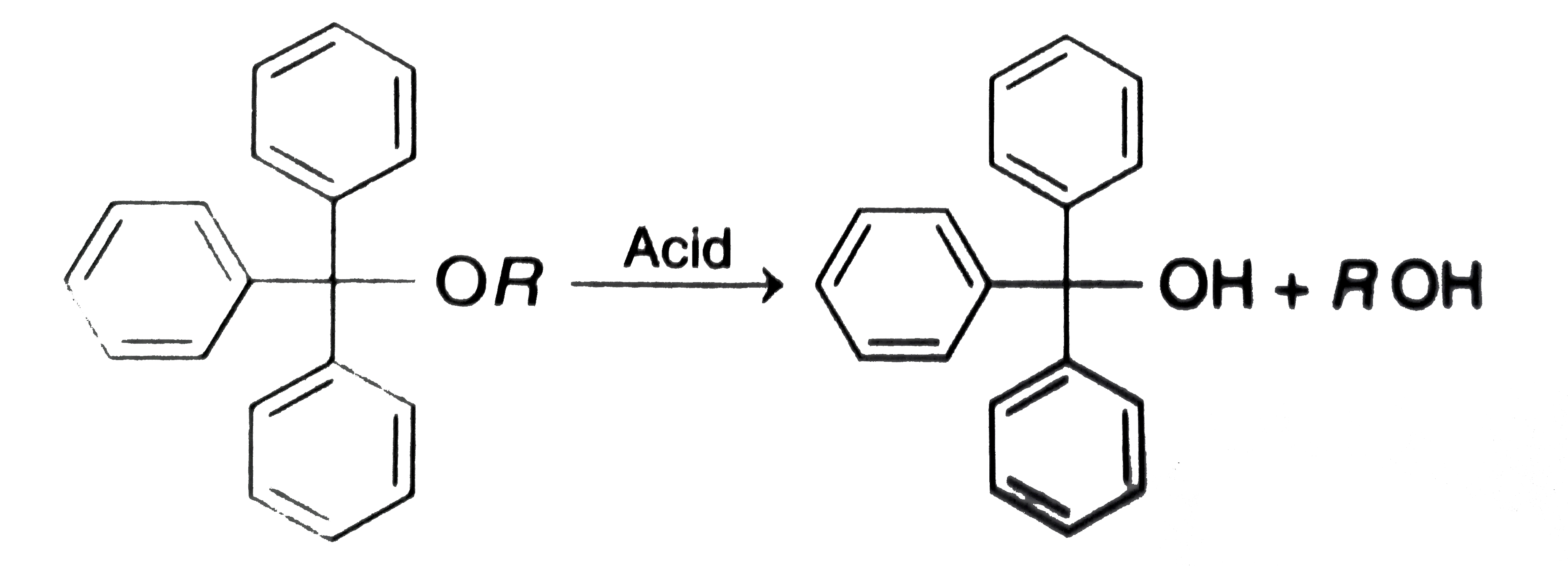 The acidic hydrolysis of ether (X) shown is fastest when