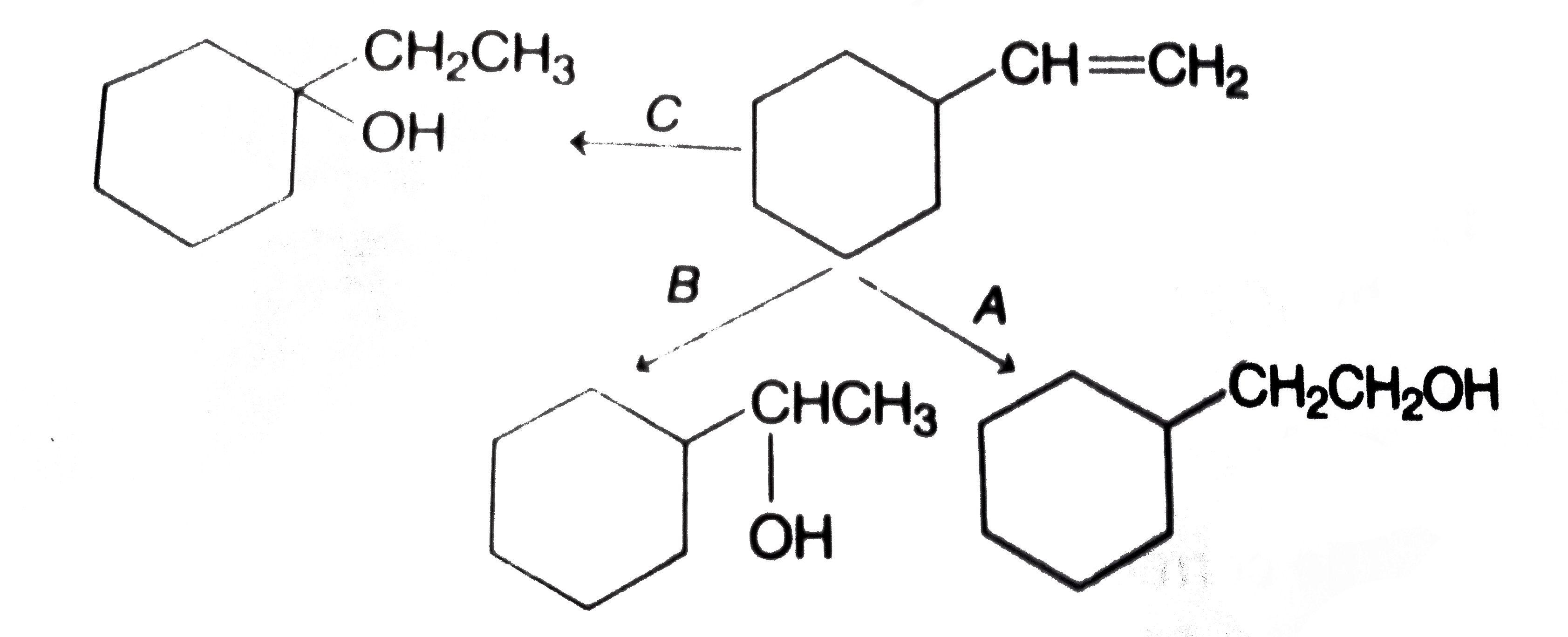 Select the schemes A, B C out of   I. acid catalysed hydration   II. HBO   III. Oxymercuration-demercuration