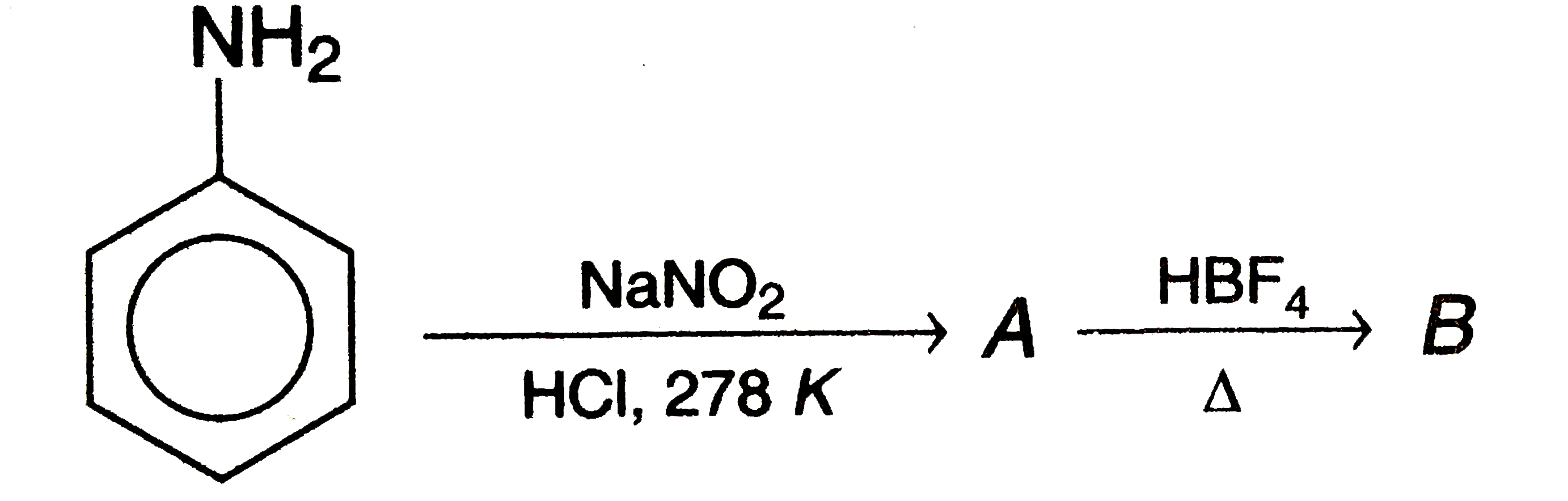 In the chemical reactions,  the compounds 'A' and 'B' respectively are