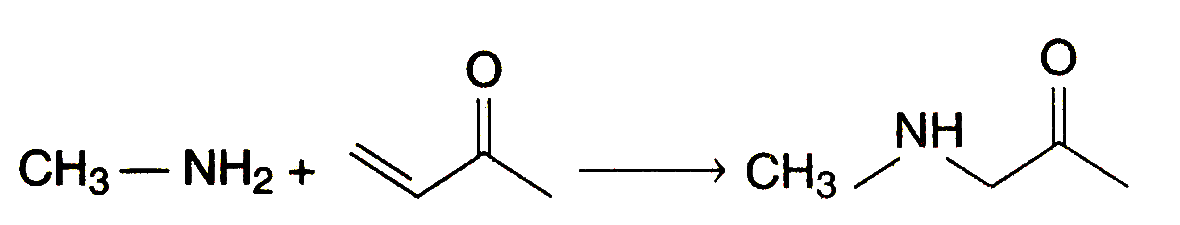 CH3NH2 reacts with alpha , beta-unsaturated ketone as shown    Select  correct statements out of I, II and III   I. Product is by conjugate addition   II. It is called Michael reaction    Ill. Intermediate is Zwitter ion which tautomerises after the proton transfer