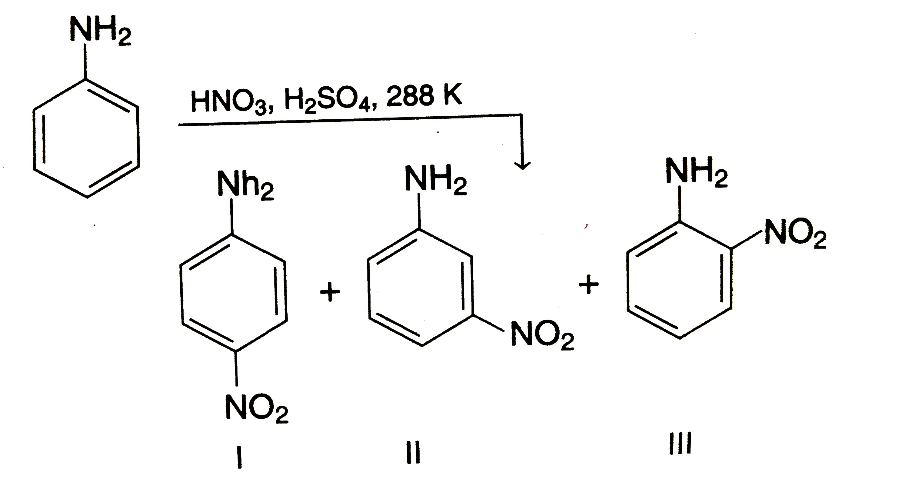 Select the percentage in which these amine derivatives  are formed in the reaction mixture and the reason behind it.