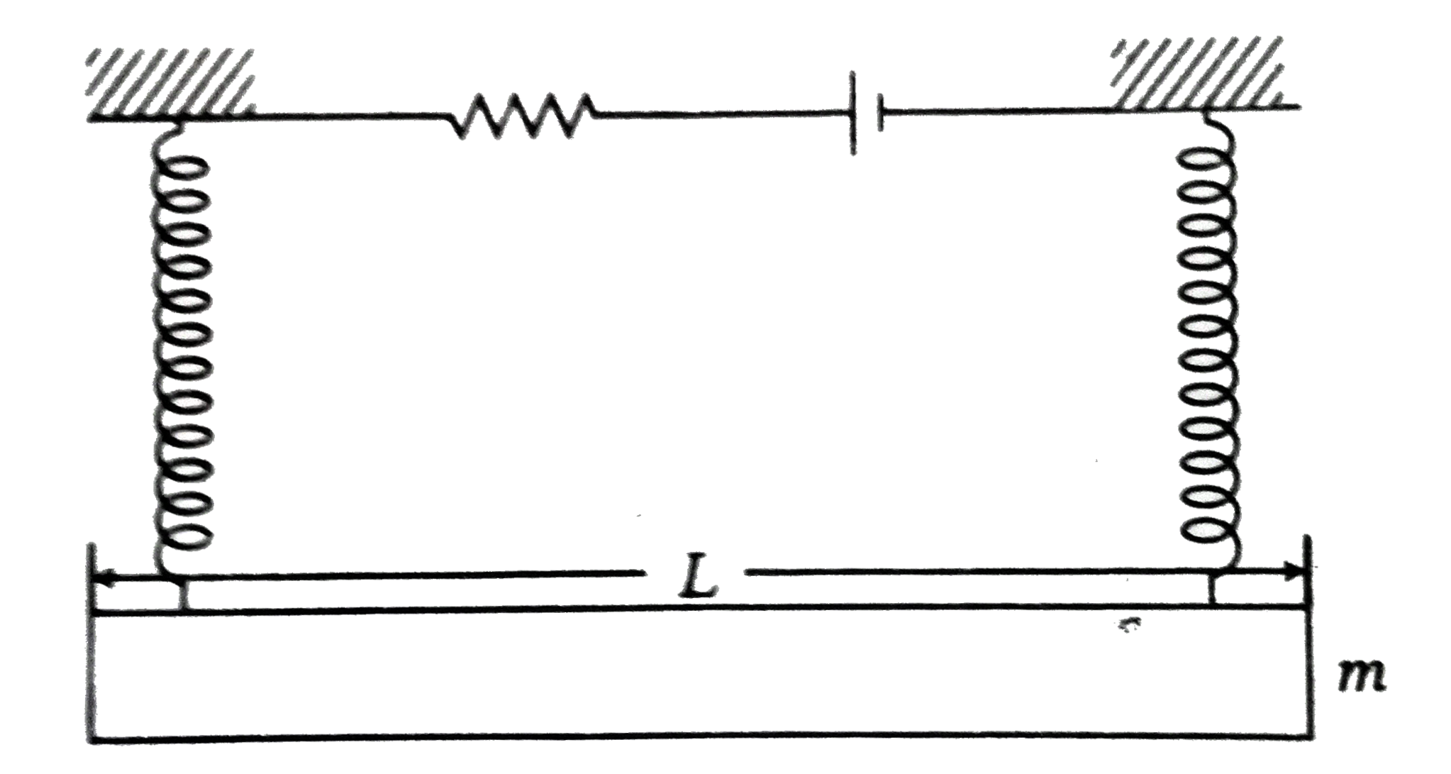 A straight rod of mass m and length L is suspended from the identical springs as shown in figure. The spring is stretched a distance x(0) due to the weight ot the wire.       The circuit has total resistance R. When the magnetic field parpendicular to the plane of paper is switched on, then springs are observed to extend further by the same distance. The magnetic field strenght is
