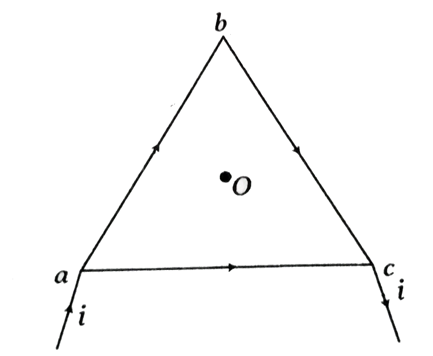 An equilateral triangle of side length l is formed from a piece of wire of uniform resistance. The current i is fed as shown in the figure. The the megnitude of the magnetic field at its centre O is