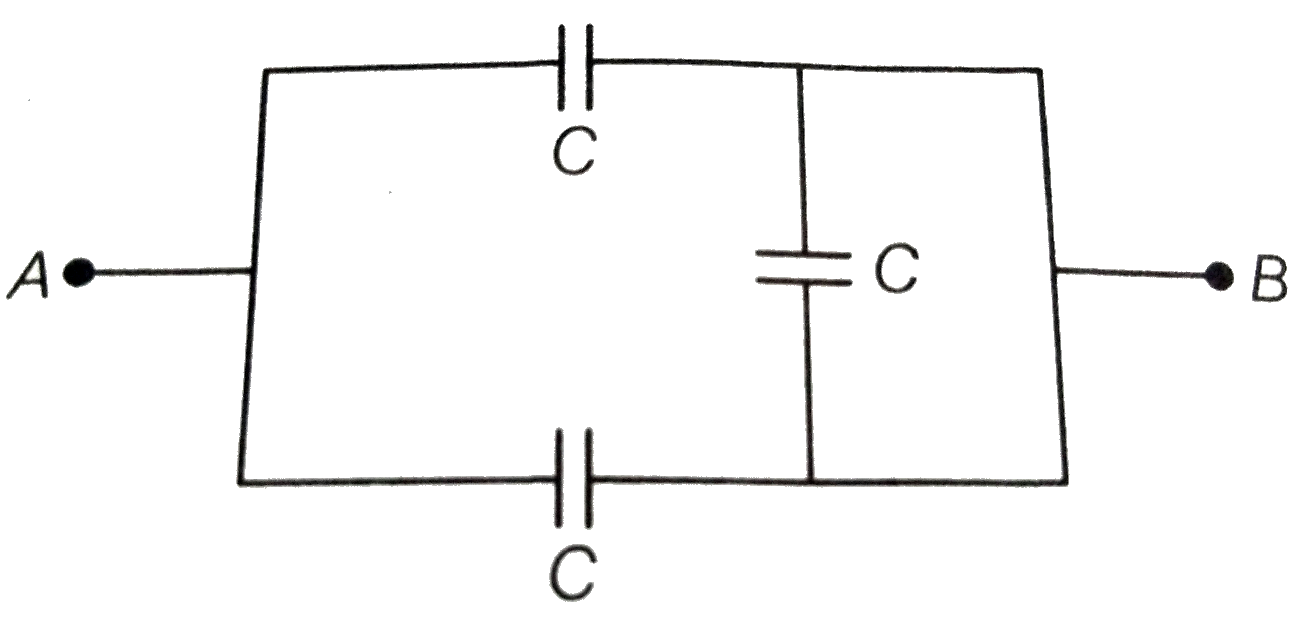 The equivalent capacitance of the combination of three capacitors each of capacitance C between A and B as shown in figure, is