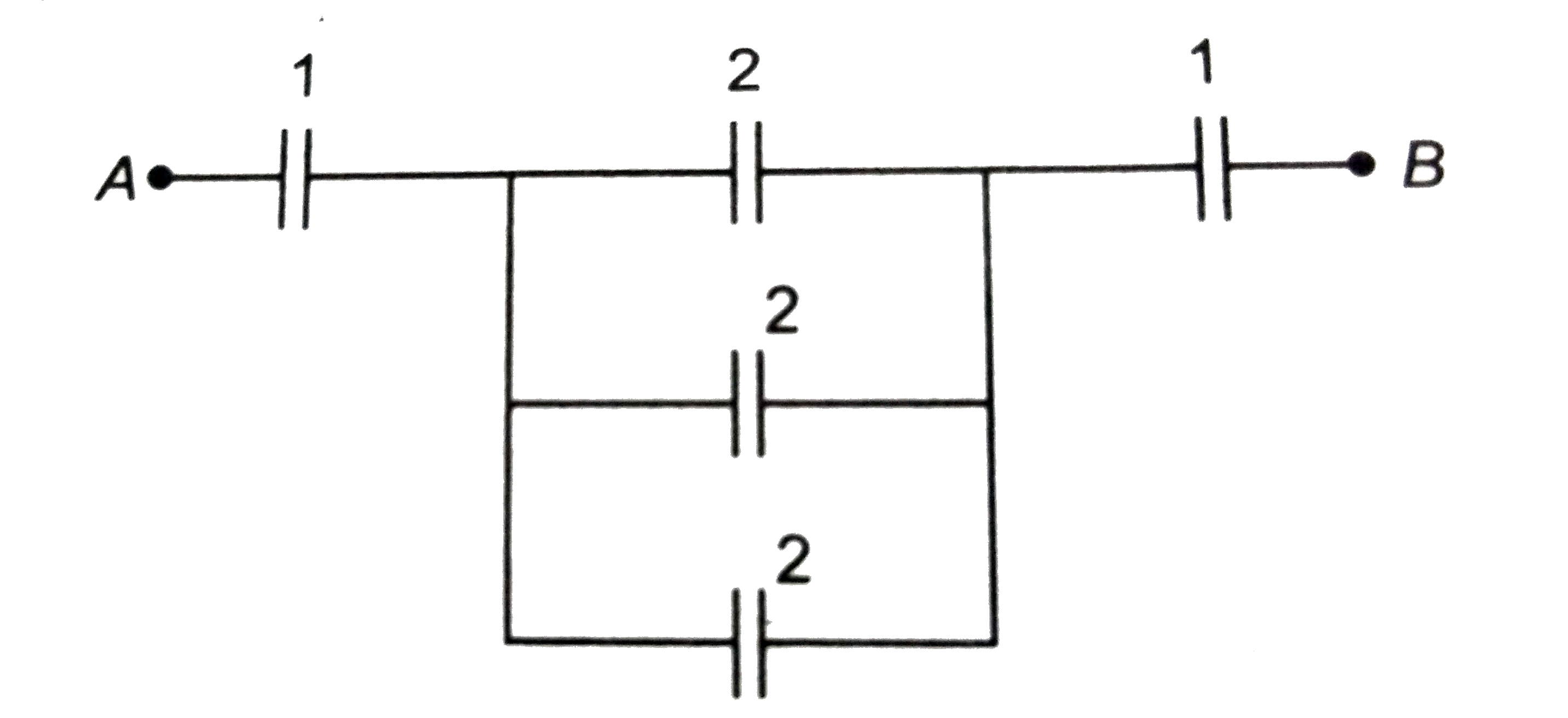 In the connections shown in the adjoining figure, the equivalent capacity between points A and B will be