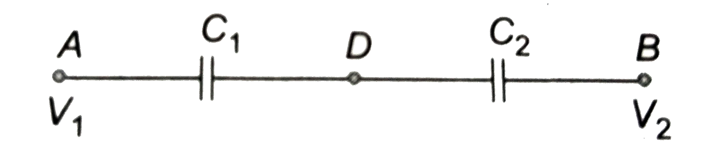 Two condensers C(1) and C(2) in a circuit are joined as shown in the figure. The potential of point A is V(1) and that of B is V(2). The potential of point D will be