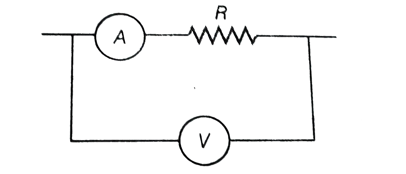In the circuit shown below, the ammeter and the voltmeter readings are 3 A and 6 V respectively . Then, the value of the resistance R is