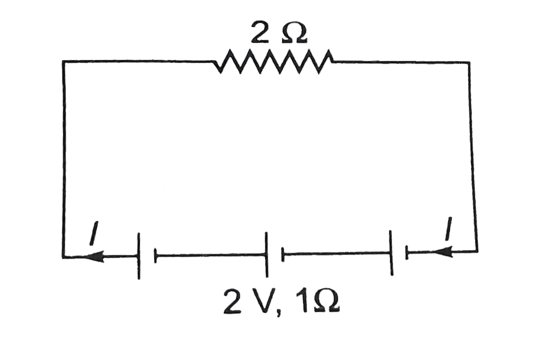 In the electric circuit shown each cell has an emf of 2 V and internal resistance of 1Omega. The external resistance is 2Omega . The value of the current is (in A)