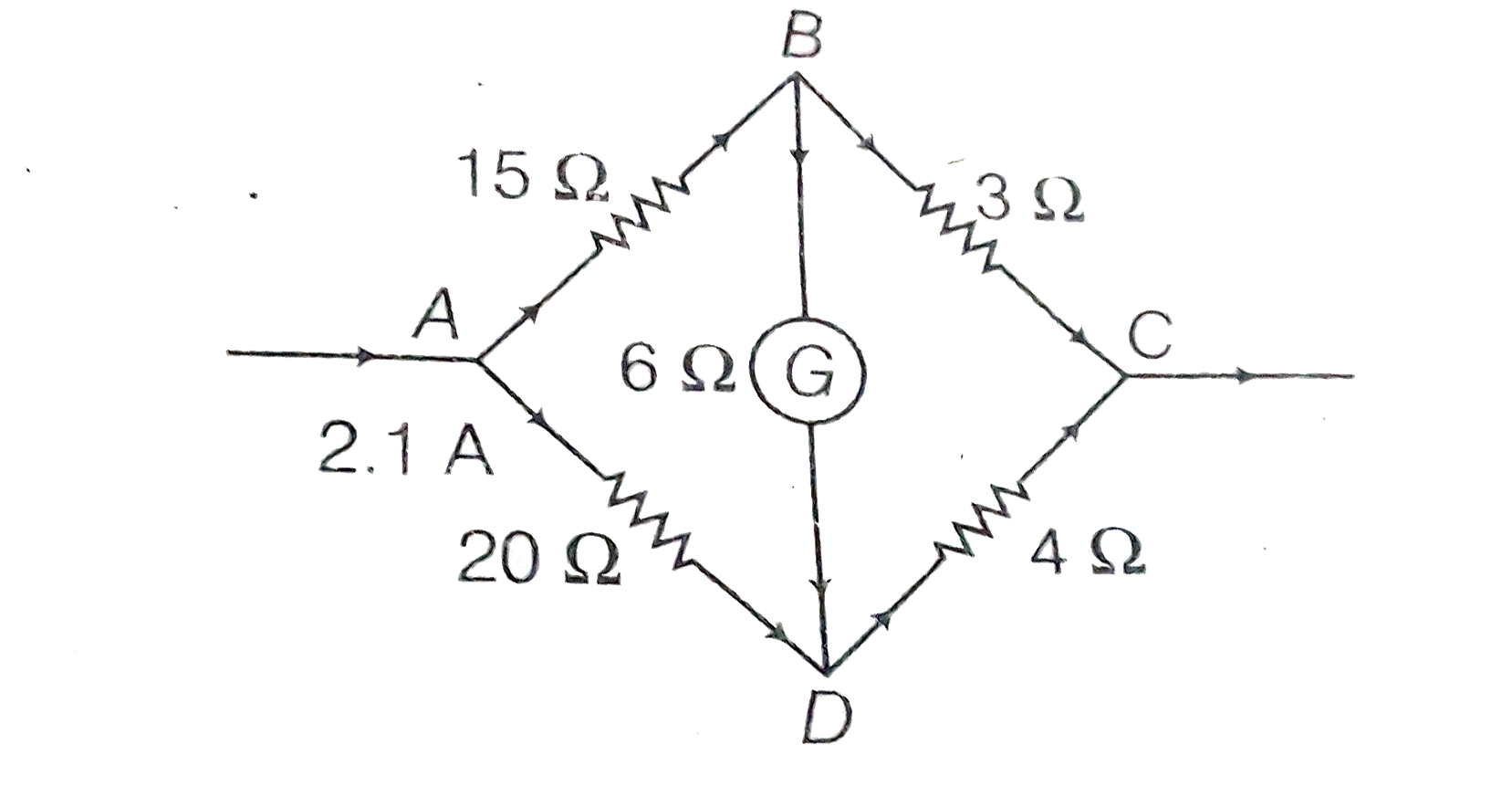 In the following network, the current flowing through 15Omega resistance is
