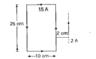 Figure shows a rectangular current carrying  loop placed 2 cm away from a long straight current carrying conductor.       What is the direction and magnitude of the ner force acting on the loop?