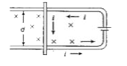 A metal wire of mass m slides without friction on two rails spaced a distance d apart. The -track lies in a vertical uniform magnetic field of induction B. A constant current i flows from the source as shown. Find the velocity of the wire as a function of time (neglect e=Bdv).