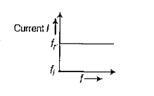 Three electrical circuits having AC sources of variable frequency are