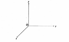 निर्देशांक निकाय के मूल बिंदु O पर एक बल -F hatk कार्य करता है। बिंदु (1,-1) पर बल आघूर्ण है