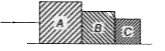 तीन गुटके (ब्लॉक) A, B तथा C आरेखानुसार, एक-दूसरे के सम्पर्क में हैं। इन्हें एक घर्षण रहित पृष्ठ (सतह) पर रखा गया है। यदि गुटकों के द्रव्यमान क्रमश: 4 किया, 2 किया तथा 1 किग्रा हैं और यदि गुटके A पर 14 न्यूटन का बल लगाया गया है, तो A तथा B के बीच सम्पर्क बल होगा