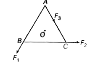 ABC एक समबाहु त्रिभुज है, जिसका केंद्र O है | F(1),F(2) तथा F(3) क्रमश : AB, BC तथा AC दिशा में लगे बल हैं | यदि O के पारित : कुल बल आघूर्ण शून्य हो, तो fF(3) का मान होगा