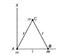 तीन कण जिसमें प्रत्येक का द्रव्यमान m ग्राम है, l सेमी भुजा वाले एक समबाहु त्रिभुज ABC के तीन शीर्षों पर स्थित हैं ( जैसा कि चित्र में दर्शाया गया है ) | ABC समतल में AB की लम्बवत रेखा AX के पारित : निकाय का जड़त्व - आघूर्ण