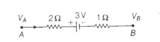 दर्शाए गए आरेख में, बिन्दुओं A तथा B के बीच विभवान्तर (VA - VB) होगा
