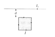 एक वर्ग पाश, जिसमें धारा I प्रवाहित हो रही है, स्थिर धारा I(1)  के एक लम्बे सीधे धारावाही चालक के पास क्षैतिज तल में चित्रानुसार रखा है। पाश पर अनुभव होगा