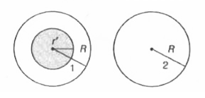 कोई  एकसमान  क्षेत्र  r त्रिज्या के किसी  क्षेत्र  में सिमित  है।  यह चुम्बकीय  क्षेत्र  समय  के साथ (dB)/(dt) की दर  से  प्ररिवर्तित  होता है।  नीचे  गए  आरेख  में दर्शायें गये अनुसार  , त्रिज्या Rgtr का पाशा (लूप ) 1,r क्षेत्र  को परिबंद्ध करता है तथा R  त्रिज्या  का पाश 2  चुम्बकीय  क्षेत्र  की सीमा  से बाहर है।  उत्पन्न  विधुत  वाहक  बल का मान  होगा