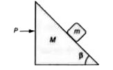 दो लकड़ी के गुटके चिकने क्षैतिज तल पर इस प्रकार गतिमान है कि द्रव्यमान M के सापेक्ष द्रव्यमान m स्थिर रहता है जैसा कि चित्र में प्रदर्शित है। बल P का परिमाण है