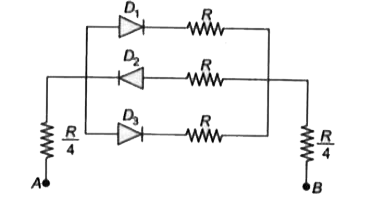 नीचे दिये गये परिपथ में D(1),D(2) एवं D(3) आदर्श p-n सन्धि डायोड है।  A और B के लिए नीचे दिये गए वोल्टेजों के लिए A एवं B के बीच तुल्य प्रतिरोध का बढ़ता हुआ क्रम है       (i) -10 वोल्ट, -5 वोल्ट   (ii) -5 वोल्ट, -10  वोल्ट   (iii) -4 वोल्ट, -12 वोल्ट