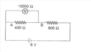 400 ओम  तथा  800  ओम  के दो प्रतिरोध  6 वाल्ट  विधुत  वाहक  बल तथा  नगण्य  आंतरिक  प्रतिरोध  की बैटरी  से  श्रेणियाँ  में जुड़े  है   400Ω . के विभवांतर को मापने के लिए 10,000Ω प्रतिरोध के वोल्टमीटर का उपयोग किया जाता है   विभवांतर  मापने में त्रुटि   लगभग  होगी