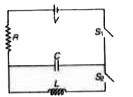 नीचे दिए गए एक L-C-R परिपथ में प्रारम्भ में दोनों स्विच खुले हैं। अब स्विच S1  को बन्द किया जाता है तथा S2 , को खुला रखा जाता है। (संधारित्र पर आवेश q है और tau = RC  धारितीय समय स्थिरांक है।) निम्नलिखित में से कौन-सा कथन सही है?