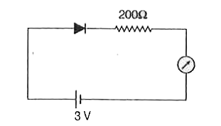 दिये गये परिपथ में सिलिकॉन डायोड के लिए अमीटर का पाठ्यांक होगा