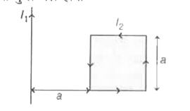 भुजा a वाला एक दृढ़ वर्गाकार वलय, जिसमें धारा I(2) है, एक क्षैतिज समतल पर रखा गया है। इसी समतल पर धारा I(1) वाला एक तार चित्रानुसार रखा गया है। तार द्वारा इस वलय पर लगा कुल बल होगा