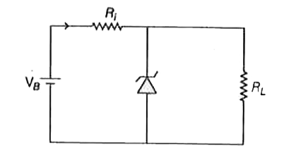 चित्र में जेनर डायोड से बनाया हुआ वोल्टेज नियन्त्रण परिपथ दिखाया गया है। जेनर डायोड की भंजन वोल्टता 6V तथा लोड प्रतिरोध R(L) = 4 k Omega है, श्रेणी प्रतिरोध R(i) = 1k Omega है। यदि सेल का विभव V(B), 8V से 16V के बीच बदलता है, तो जेनर डायोड की धारा के न्यूनतम तथा अधिकतम मान क्या होंगे?