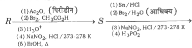 ऐनिलीन मिश्रण अम्ल (सान्द्र HNO(3) तथा सान्द्र H(2)SO(4) ) के साथ 288 K पर अभिक्रिया करके P(51%),Q(47%) और R(2%) देता है निम्नलिखित अभिक्रिया अनुक्रमों का मुख्य उत्पाद है