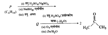 अणुसूत्र वाला एक अचक्रीये हाइड्रोकार्बन P निम्न अभिक्रिया क्रम के अनुसार, जिसमे Q एक मध्यवर्ती योगिक है एक मात्र कार्बनिक योगिक एसीटोन प्रदान करता है      योगिक P की सरचना है