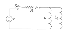 दो आदर्श प्रेरक (ideal inductor ) L(1)एवं  L(2) और एक प्रतिरोध (resistance) R को एक अचल वोल्टता के स्रोत से एक स्विच द्वारा जोड़ा जाता है (जैसा चित्र में दिखाया गया है),  L(1)एवं  L(2) के बीच अन्योन्य प्रेरकत्व (mutual inductance) नहीं है। प्रारम्भ में स्विच खुला है। समय 1 = 0 पर स्विच बन्द किया जाता है और धारा बहनी शुरू होती है। निम्न में कौन-सा/से प्रकथन सही है/हैं?